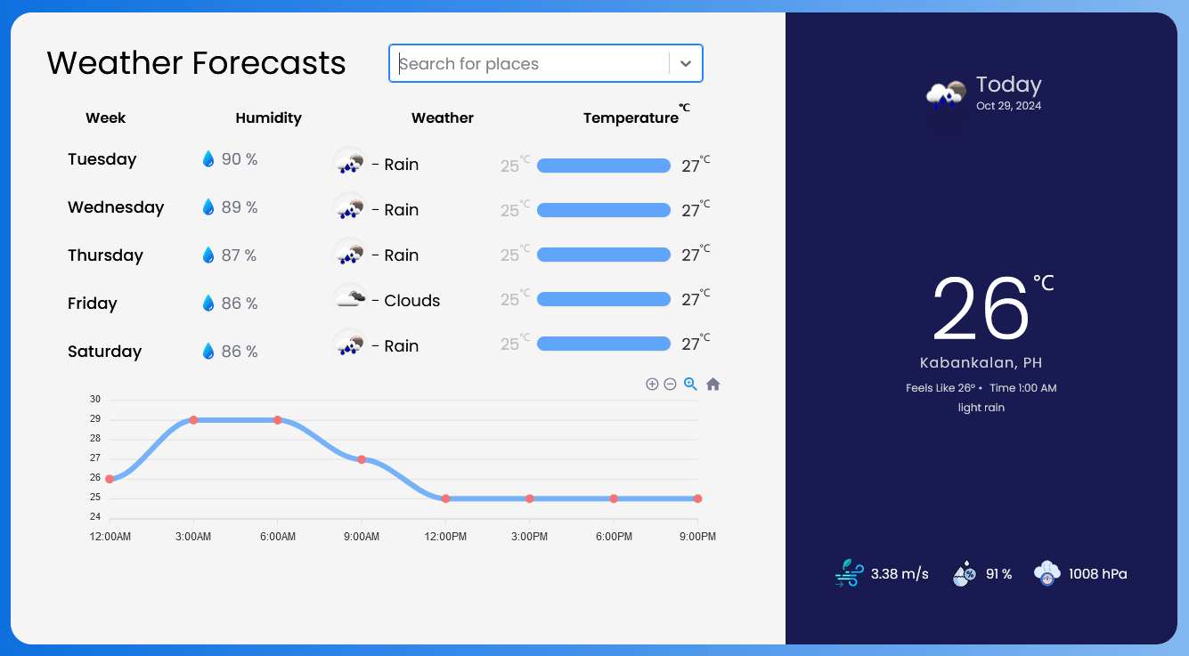 Weather App